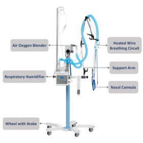pn3000-hfnc-high-flow-nasal-cannula---2 pigeon india medical equipment supplier india